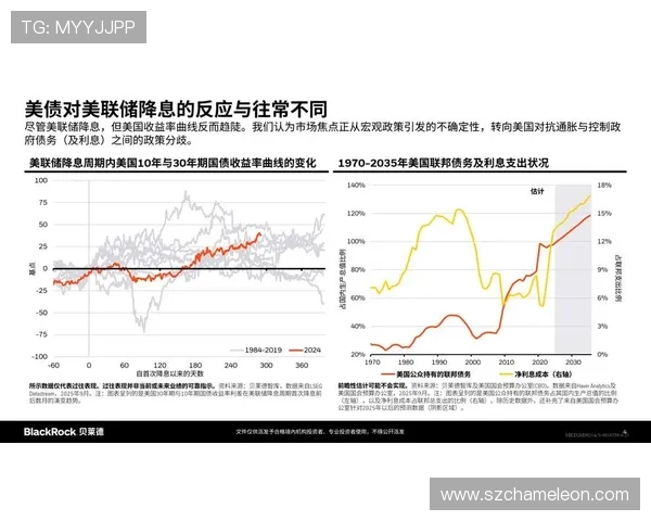 德转预热维尔茨身价最高1.5亿欧最低1.2亿欧变化分析